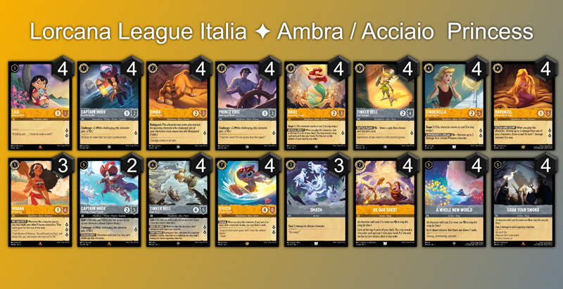 Decklist Ambra Acciaio Princess